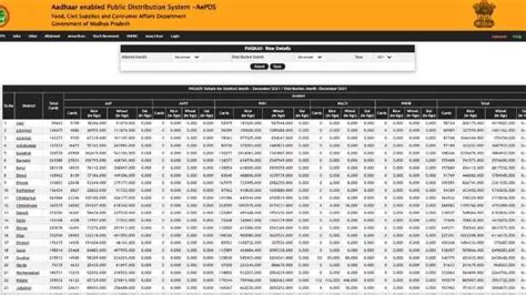 iaescm mp|AePDS.